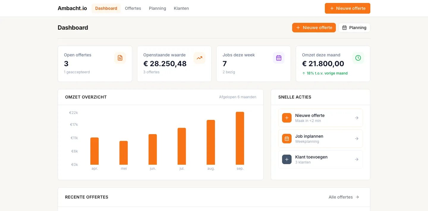 Productdemo van OfferteKlaar met offertes, planning en klanten
